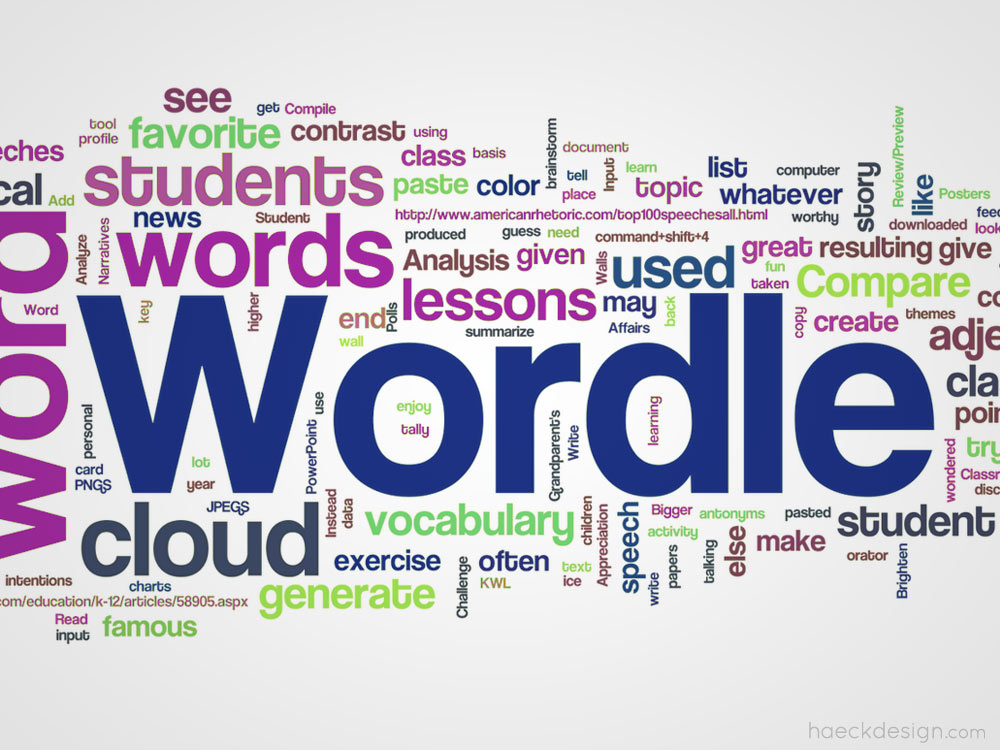 Wordle Word Clouds