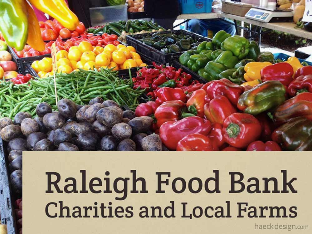 Raleigh Food Bank Charities and Local Farms